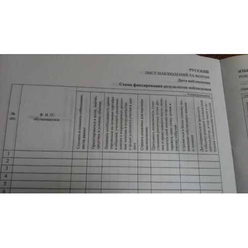 Журнал системы оценки достижений планируемых результатов (предметных умений и УДД) в начальной школе