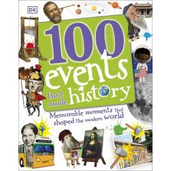 100 Events That Made History