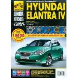 Hyundai Elantra IV выпуск с 2006 г. Руководство по эксплуатации, техническому обслуживанию и ремонту