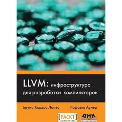 LLVM инфраструктура для разработки компиляторов