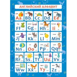 Обучающий плакат-листовка Алфавит английский, А3