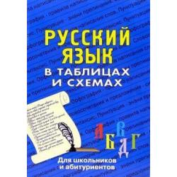 Русский язык в таблицах и схемах