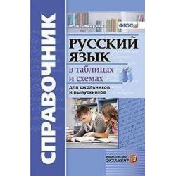 Справочник для школьников и выпускников. Русский язык в таблицах и схемах
