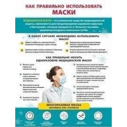 Информационный плакат Как правильно использовать медицинские маски