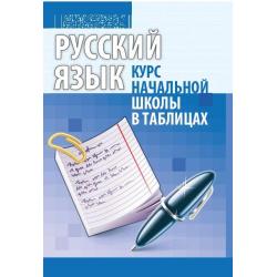 Русский язык. Курс начальной школы в таблицах